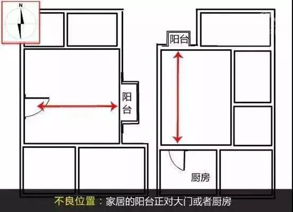 裝修九大風(fēng)水禁忌及其破解方法 你知道多少呢？7