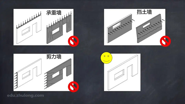 剪力墻和承重墻有何不同？如何區(qū)分？2